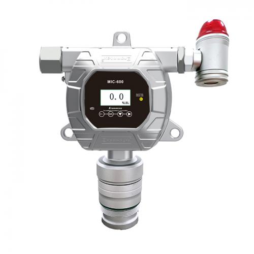 在線式低功耗氣體報警器圖片