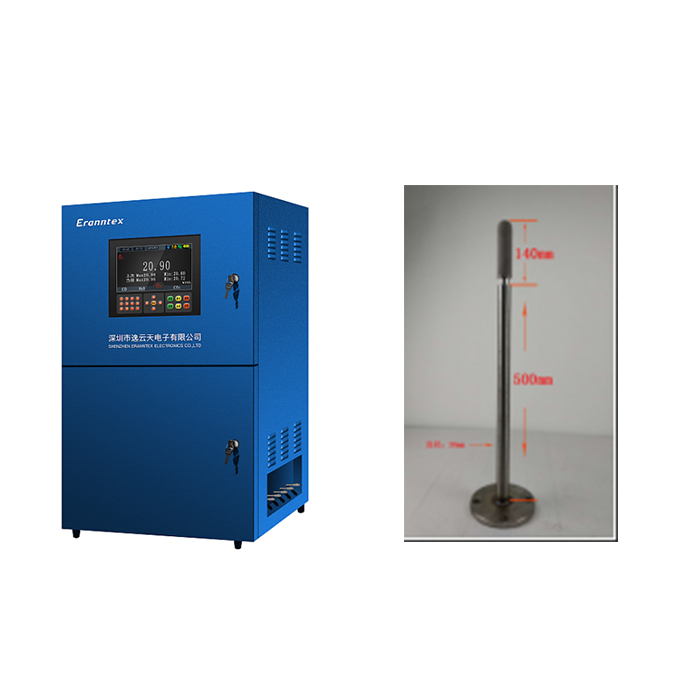 逸云天定制方案：為瀝青公司一氧化碳檢測保駕護航圖片